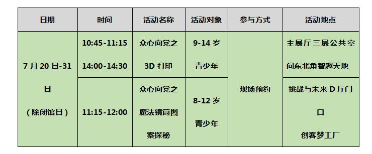 中国科技馆主题展览,中国科技馆主题教育活动,“百年科技成就”系列活动 中国科技馆主题展览,中国科技馆主题教育活动,“百年科技成就”系列活动