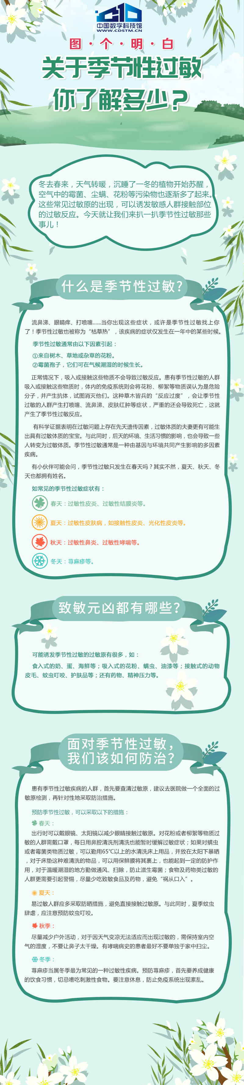 季节性;过敏