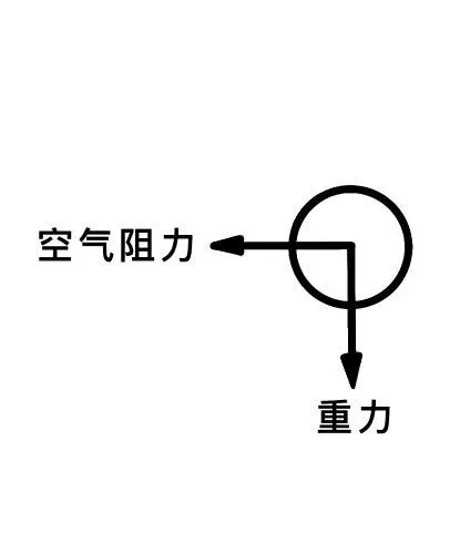 东京奥运会,乒乓球比赛,怎样才能打好各种弧圈球 东京奥运会,乒乓球比赛,怎样才能打好各种弧圈球