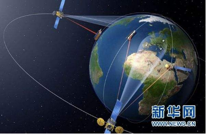 北斗系统在轨卫星,航天事业的未来发展,天舟四号货运飞船 北斗系统在轨卫星,航天事业的未来发展,天舟四号货运飞船